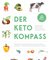 Der Keto-Kompass