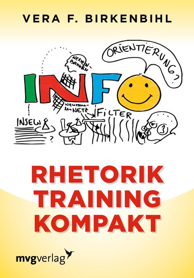 Rhetorik Training Kompakt