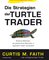 Die Strategien der Turtle Trader